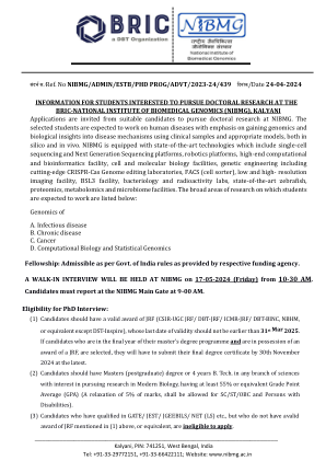 संदर्भस./Ref。没有 NIBMG/ADMIN/ESTB/PHD PROG/ADVT/ ...